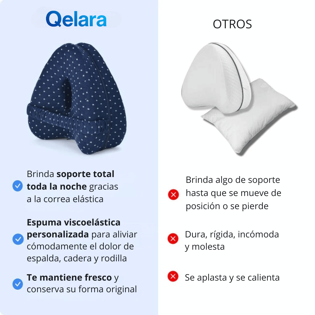 Almohada ErgoFlex | Alivia tu Cadera, Espalda y Ciática