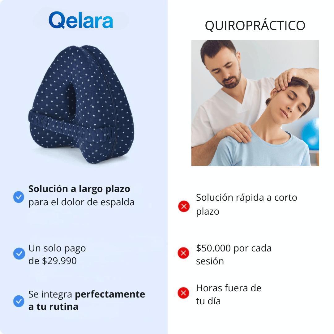 Almohada ErgoFlex | Alivia tu Cadera, Espalda y Ciática