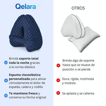 Almohada ErgoFlex | Alivia tu Cadera, Espalda y Ciática