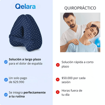 Almohada ErgoFlex | Alivia tu Cadera, Espalda y Ciática